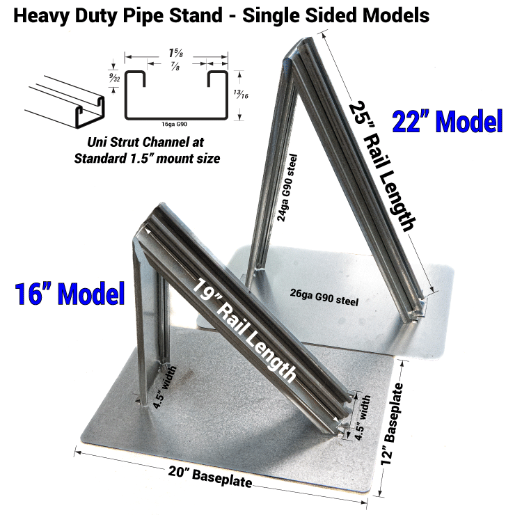 Single Sided Models 16 vs 22 inch